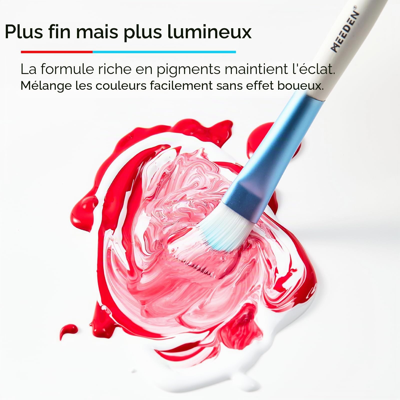 MEEDEN Peinture Acrylique Pouring: 24 Colors x 60ml/2oz Kit de Peinture Acrylique Liuqide pour Adultes pour Bois Textile Verre
