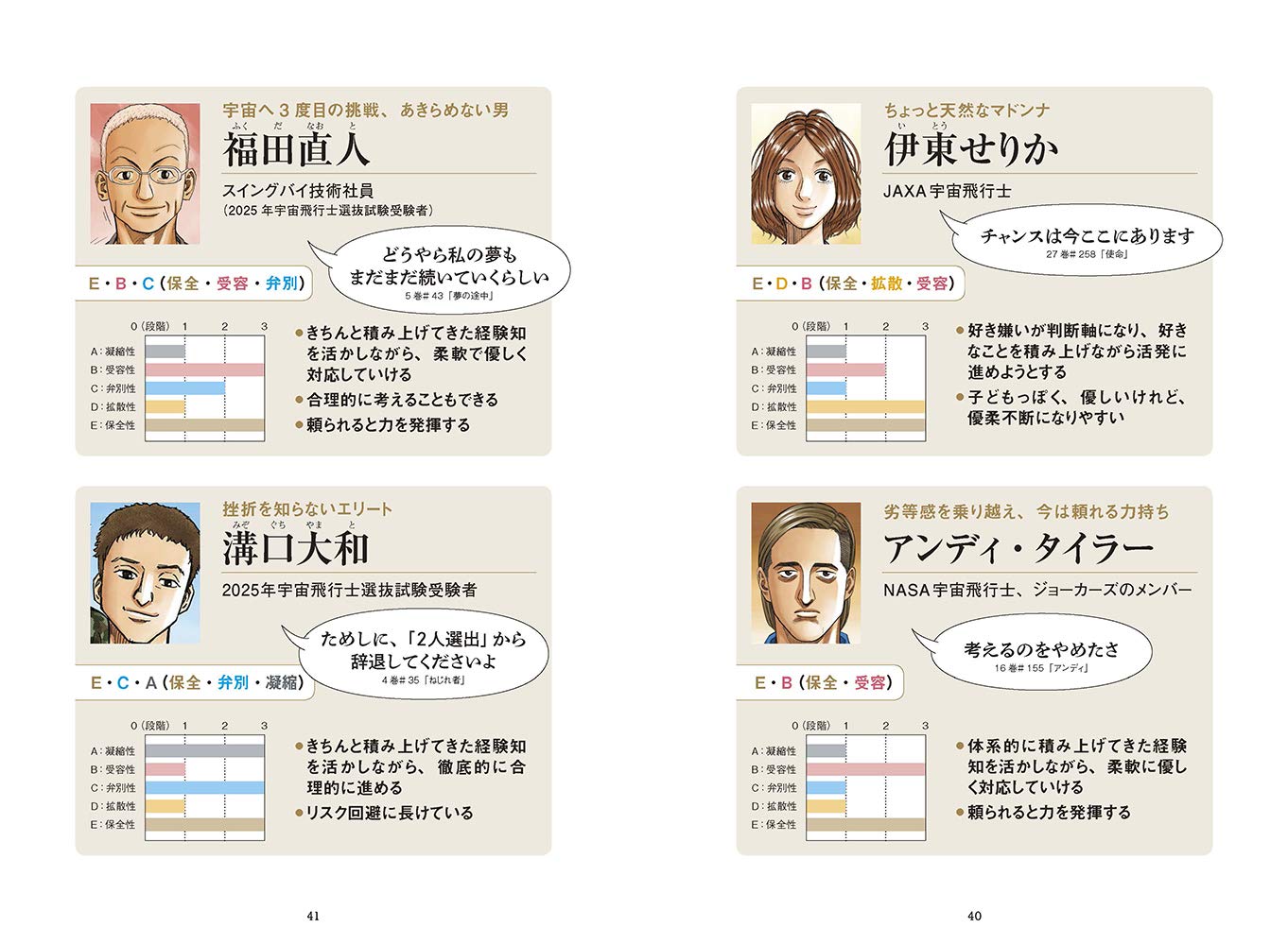 宇宙兄弟とffs理論が教えてくれる あなたの知らないあなたの強み 自己診断id付き 古野俊幸 本 通販 Amazon