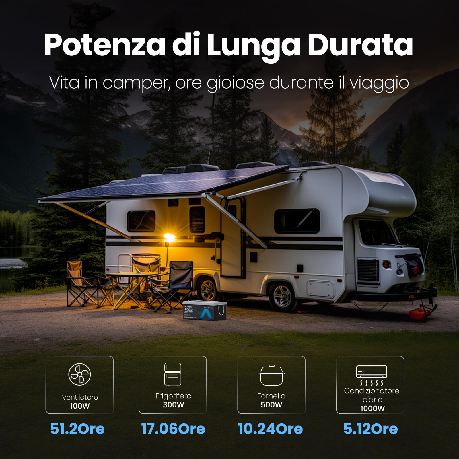 VATRER POWER Batteria LiFePO4 25,6V 200Ah Autoriscaldante Bluetooth | BMS Smart 200A·5120Wh Energia Utilizzabile·5000+ Cicli·Motore Elettrico,Camper & Fotovoltaico