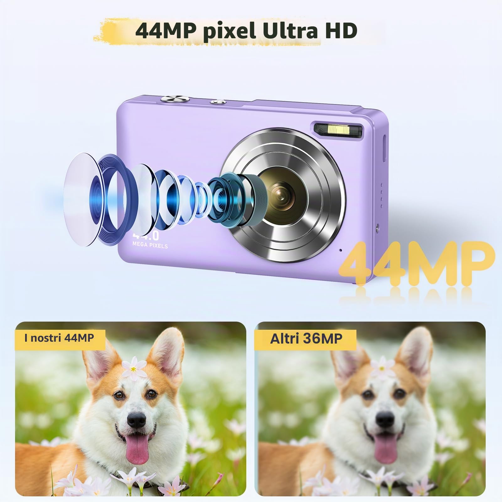 Fotocamera digitale FHD 1080P 44MP fotocamera fotografica 16X zoom digitale fotocamera con batteria portatile semplice fotocamera digitale per bambini, studenti, adolescenti Viola