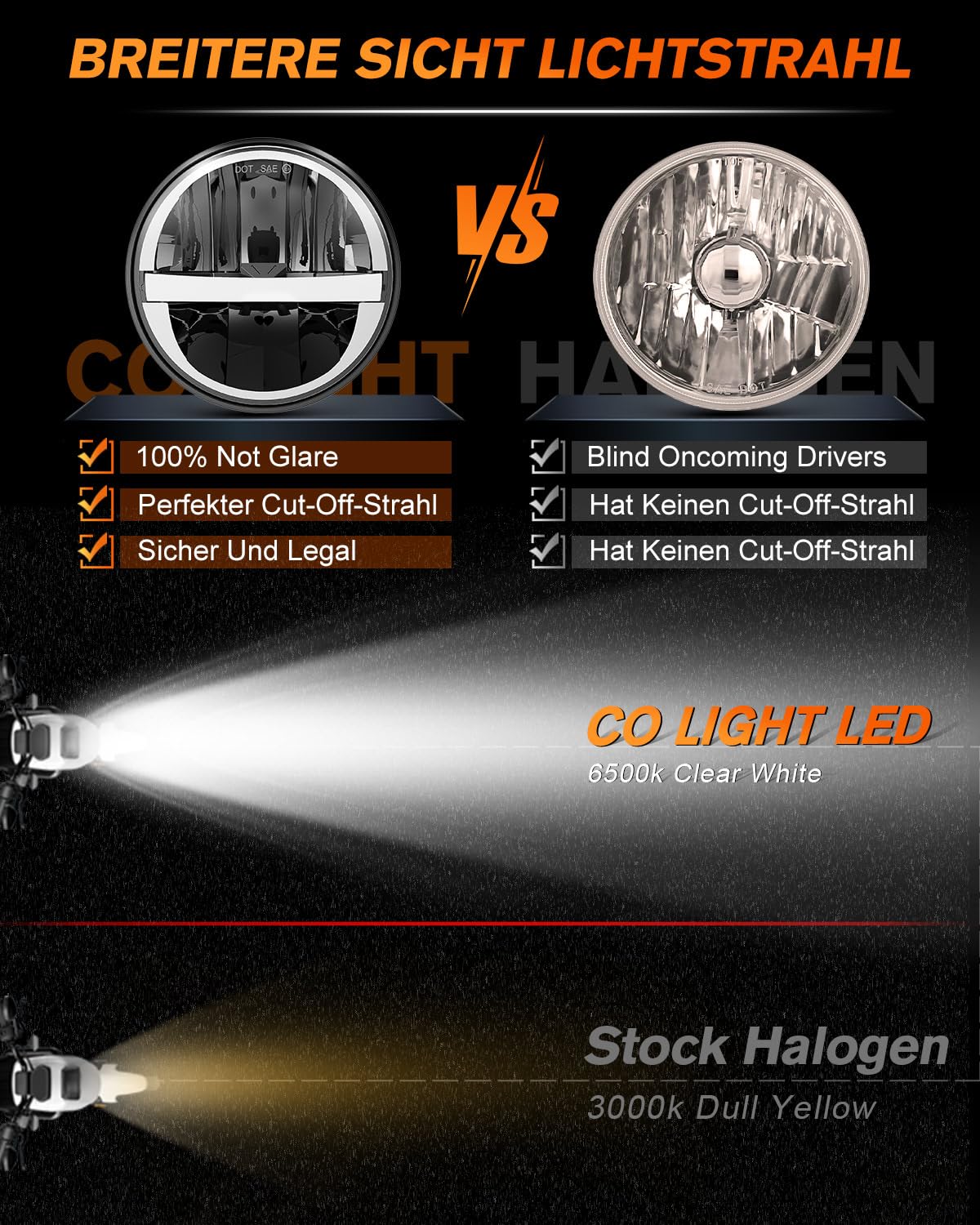 CO LIGHT 5,75 Zoll LED Scheinwerfer Motorrad,5-3/4 Zoll Rund LED Zusatzscheinwerfer Motorrad Headlight mit DRL Hi-Lo Beam, E Geprüft IP68 Wasserdicht