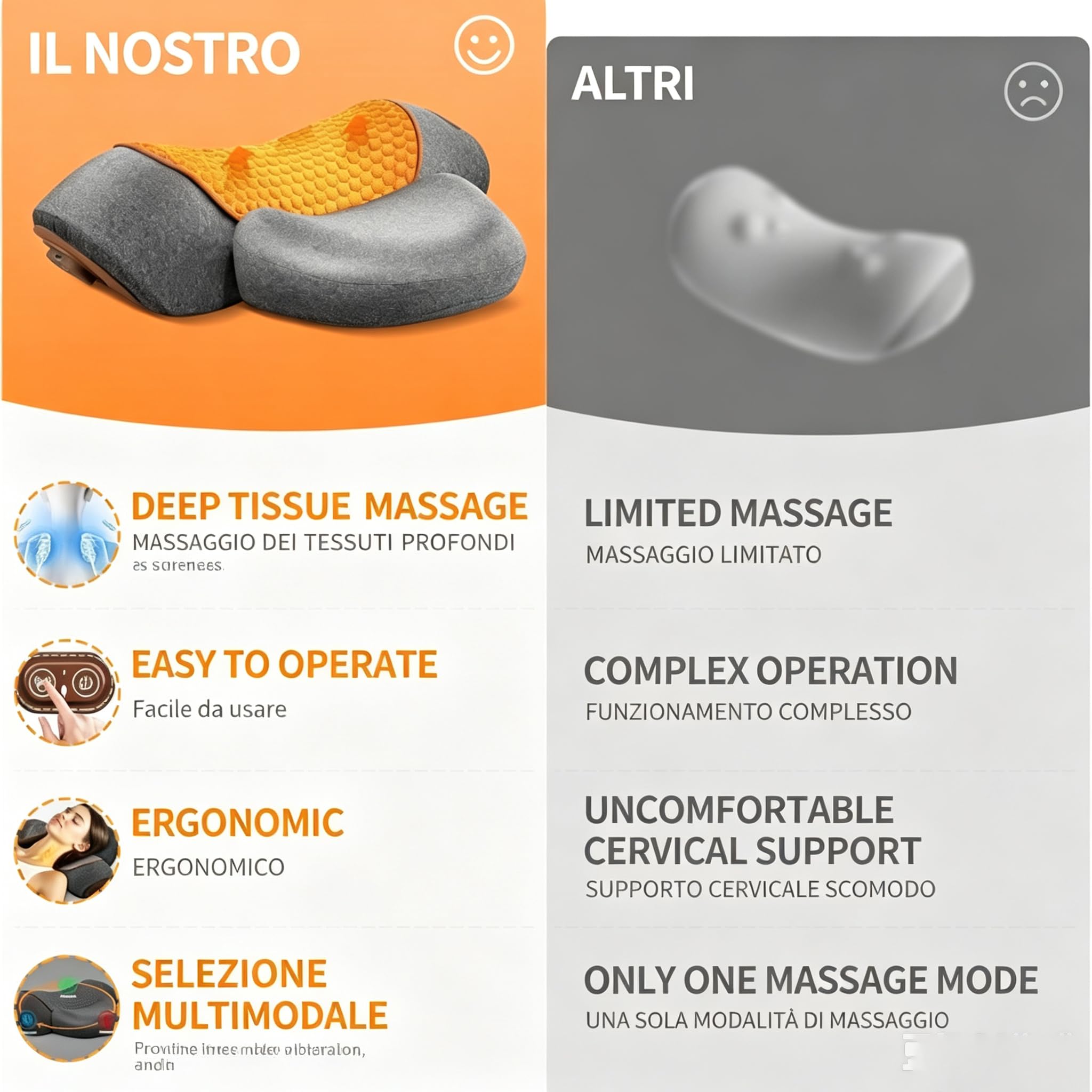 serealab Massaggiatore cervicale 3 in 1 con riscaldamento