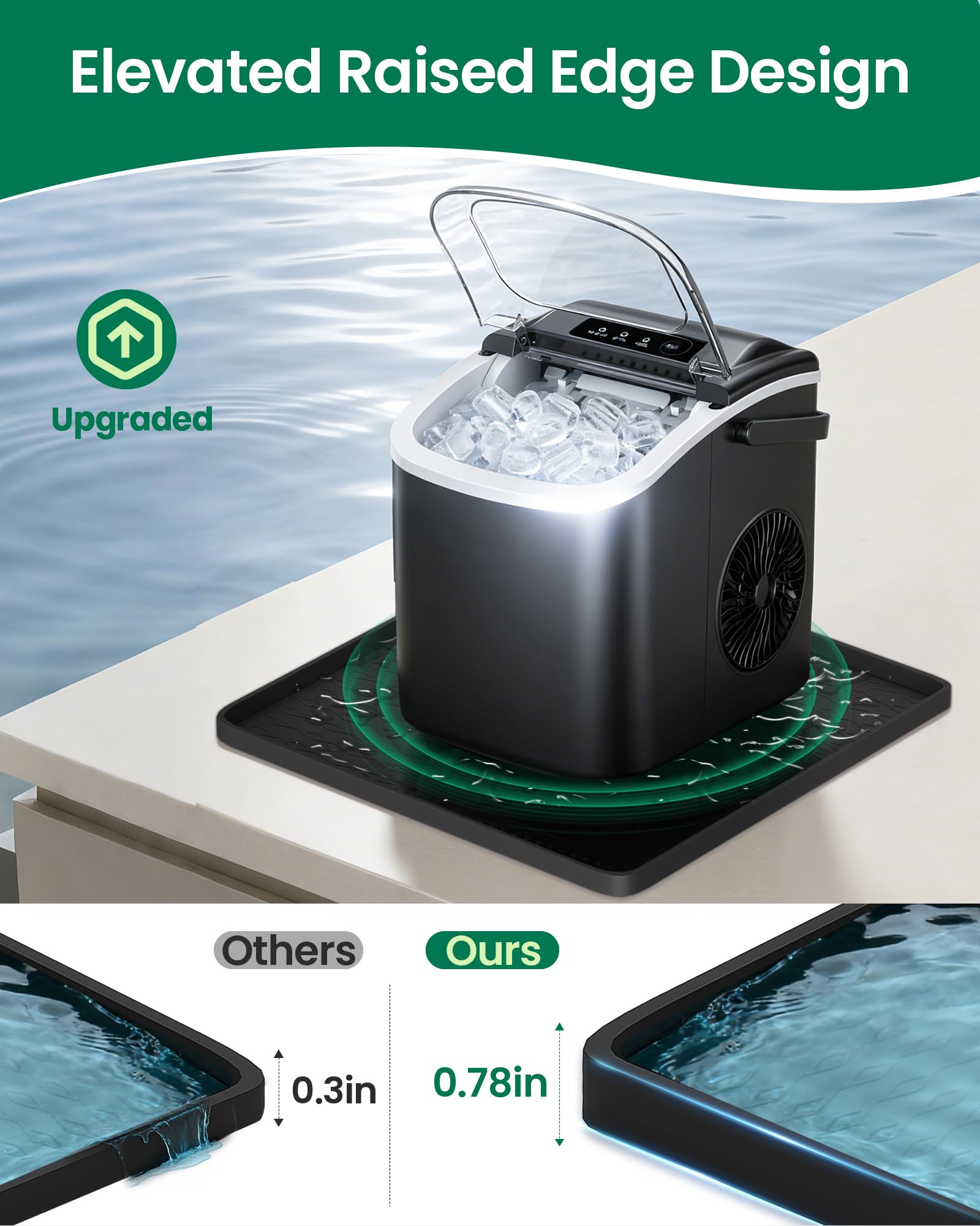 Portable Air Conditioner Silicone Mat: 20''x20''x0.7'' Waterproof Portable AC Drip Pan - Non-Slip Soft Drip Tray with Raised Edge - Ideal for Ice Maker Mini Fridges & Electrical Appliances - Black - 4