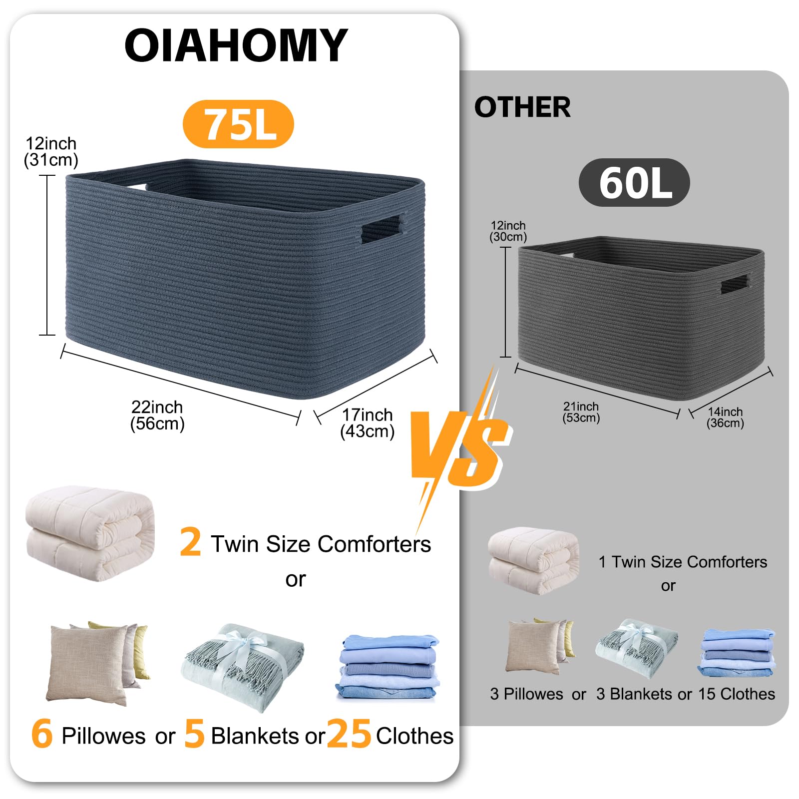 OIAHOMY 75L Large Rectangular Blue Cotton Rope Storage Basket, 22”x17”x12”, Living Room, Nursery, Blanket Basket with Handle - Image 3