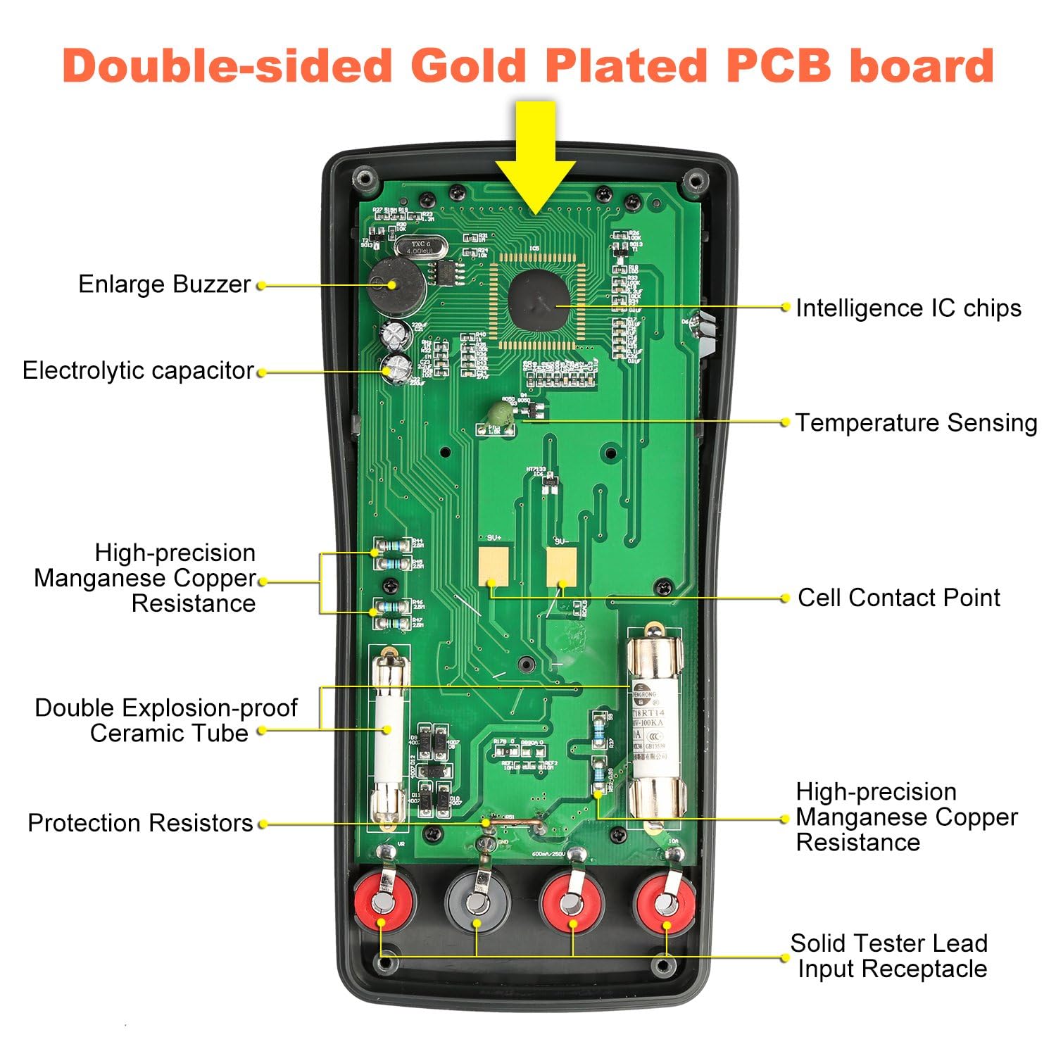Internal view of the Thsinde Digital Multimeter showing the double-sided gold-plated PCB board and components.