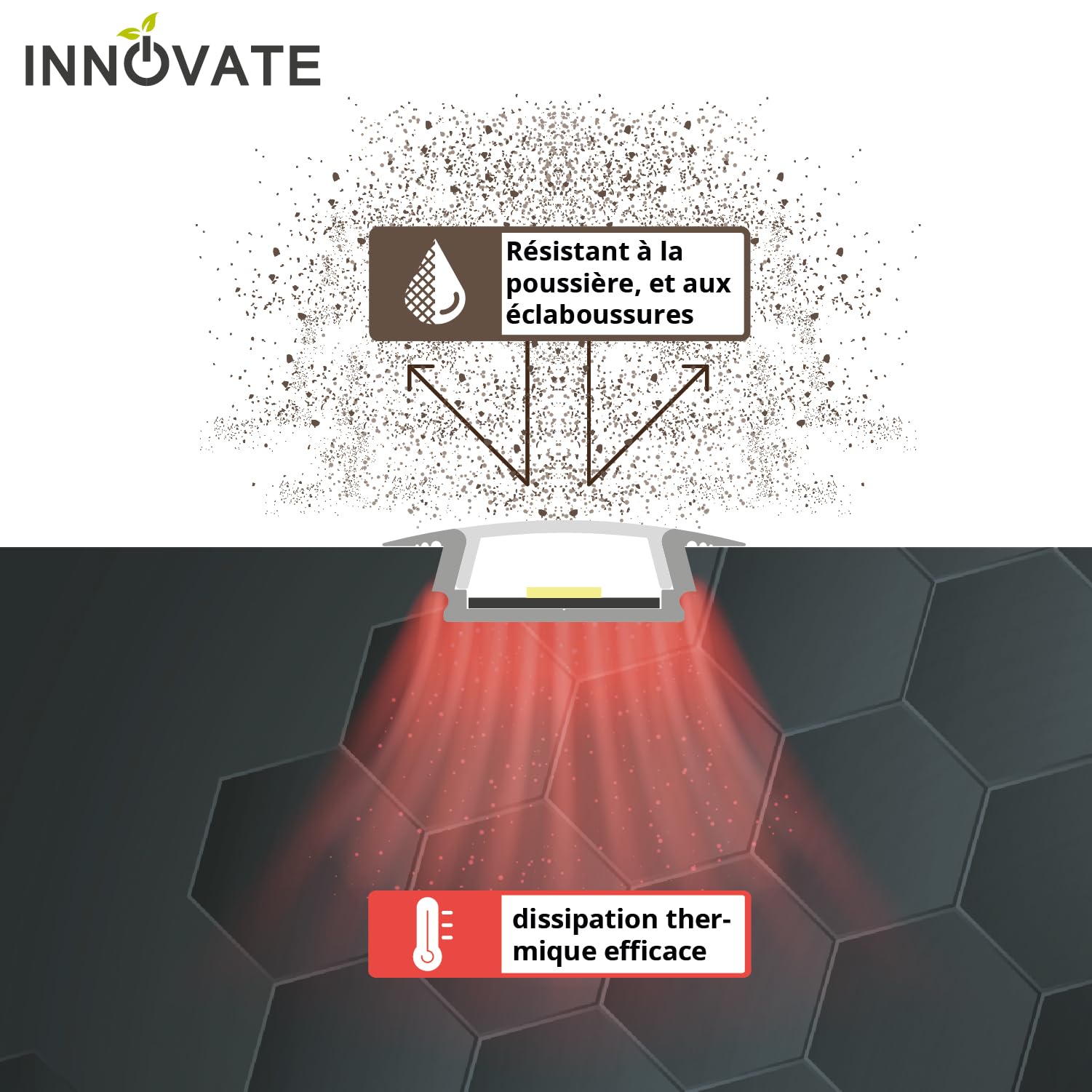 INNOVATE Profilé encastrable LED 2 m [profilé en aluminium 12 x 6 mm] Profilé en aluminium pour bandes LED 2 m I Éclairage indirect Luminaire sous plan de travail cuisine (Noir-noir, Set 5)