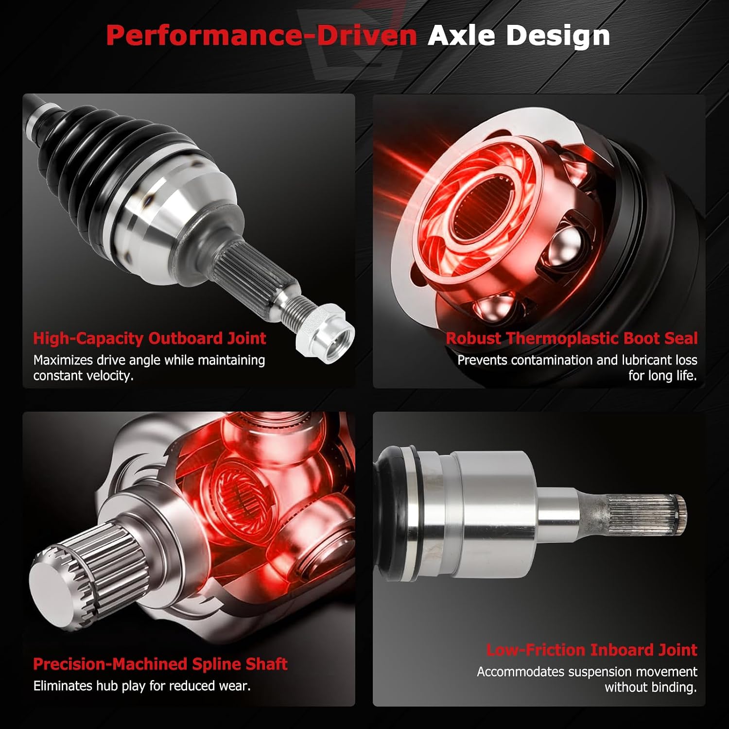 Front Left Right CV Axle Shaft for Hummer for H3 2006-2010 for Hummer for H3T 2009-2010, 66-1417 CV Joint Shaft
