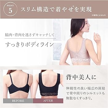Amazon | [チャーメイクボディ] anan掲載モデル ナイトブラ ノン