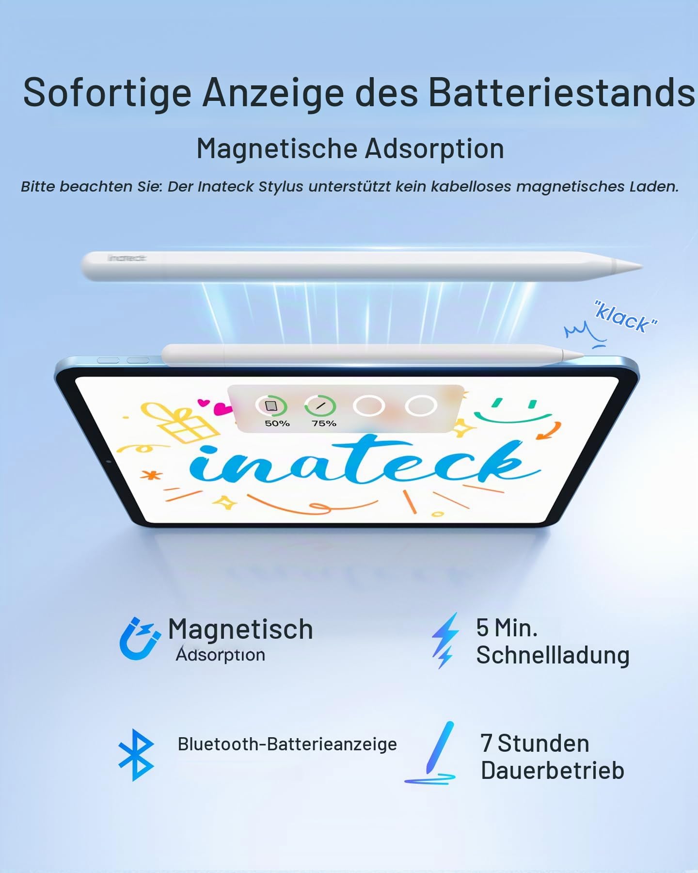 Inateck Stift für iPad 2018-2024,5 Min Schnellladung,Palm Rejection und Neigungssensitivität,Pencil für iPad 10 Gen,iPad 9/8/7/6,iPad Pro 11"/12.9"/13" M4, iPad Air 3/4/5/11''M2, iPad Mini 5/6,PCL005