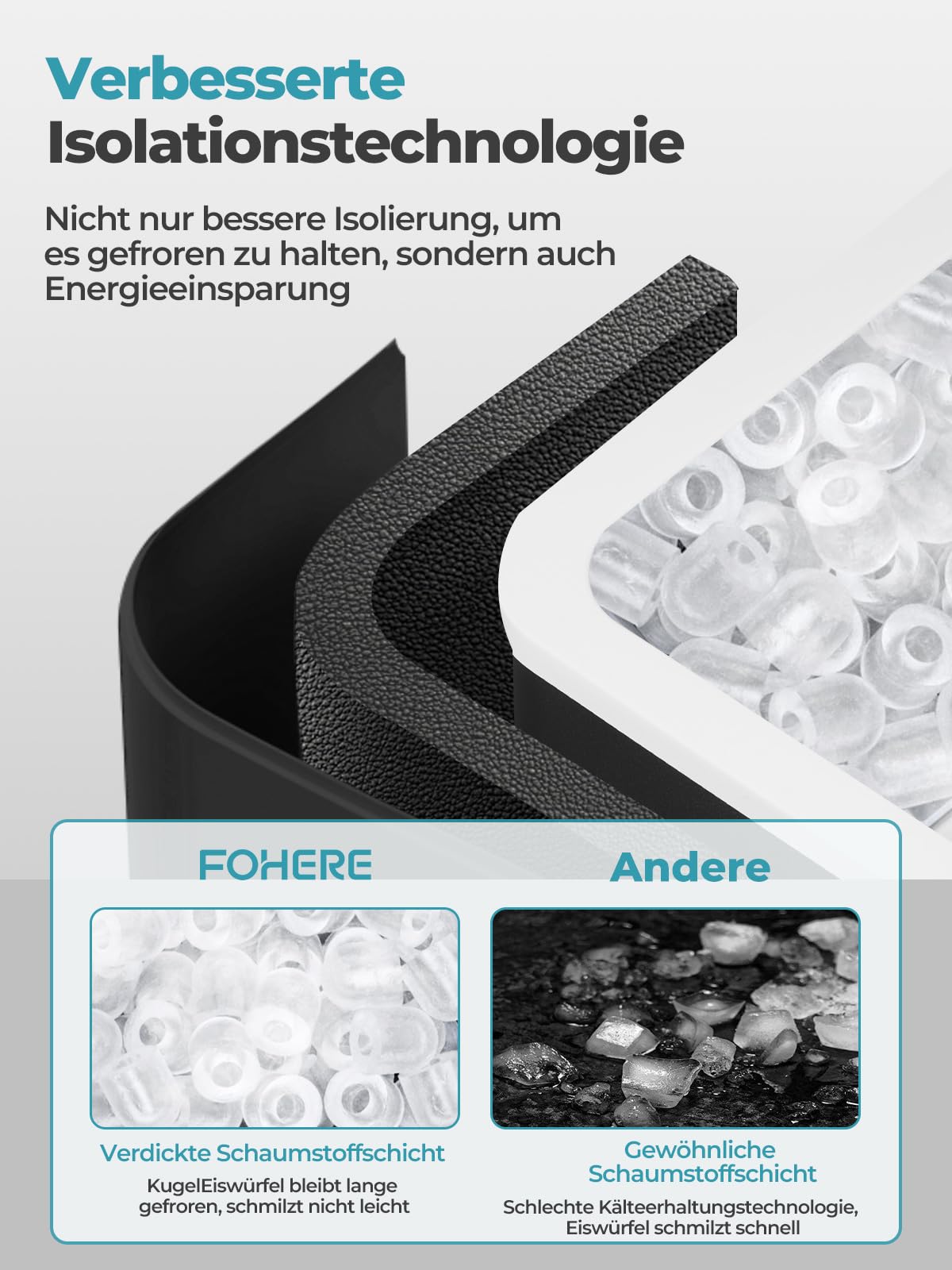 FOHERE Tragbare Eiswürfelmaschine 14 Kg/24h Selbstreinigend Kompakt Schwarz