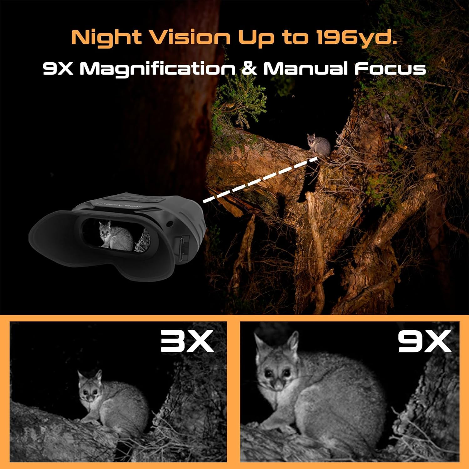 Grey Bear Visión Nocturna Estrella I Binocular Infrarrojo I Visión Nocturna 180M I 9X Ampliación I Pantalla panorámica digital I Función de Foto y Video