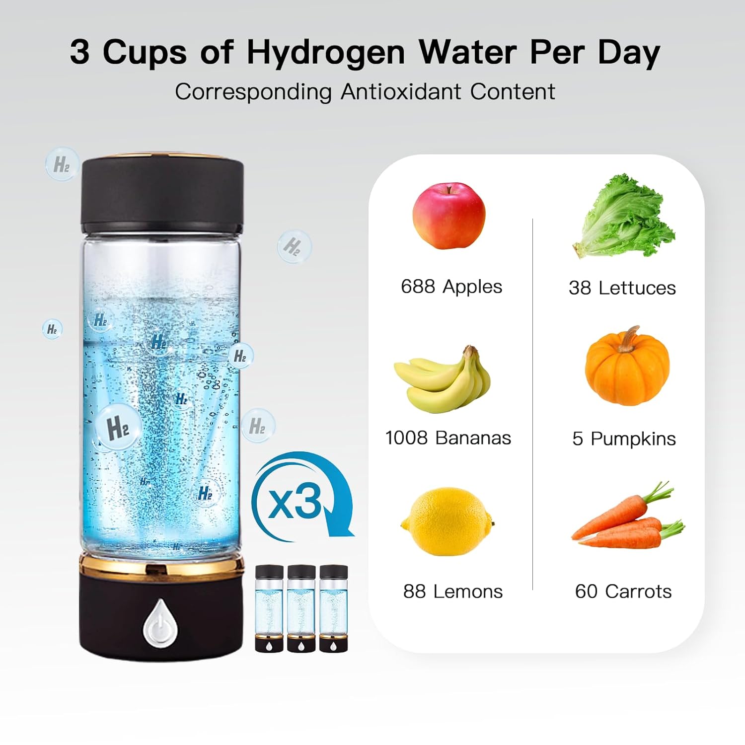 Hydrogen Water Bottle, 3Min Rapid High Content Alkaline Hydrogen Water, USB-C Rechargeable Hydrogen Water Machine, Portable 14OZ, SPE PEM Tech, Travel, Home, Office, Gift for Family & Friends (Black)