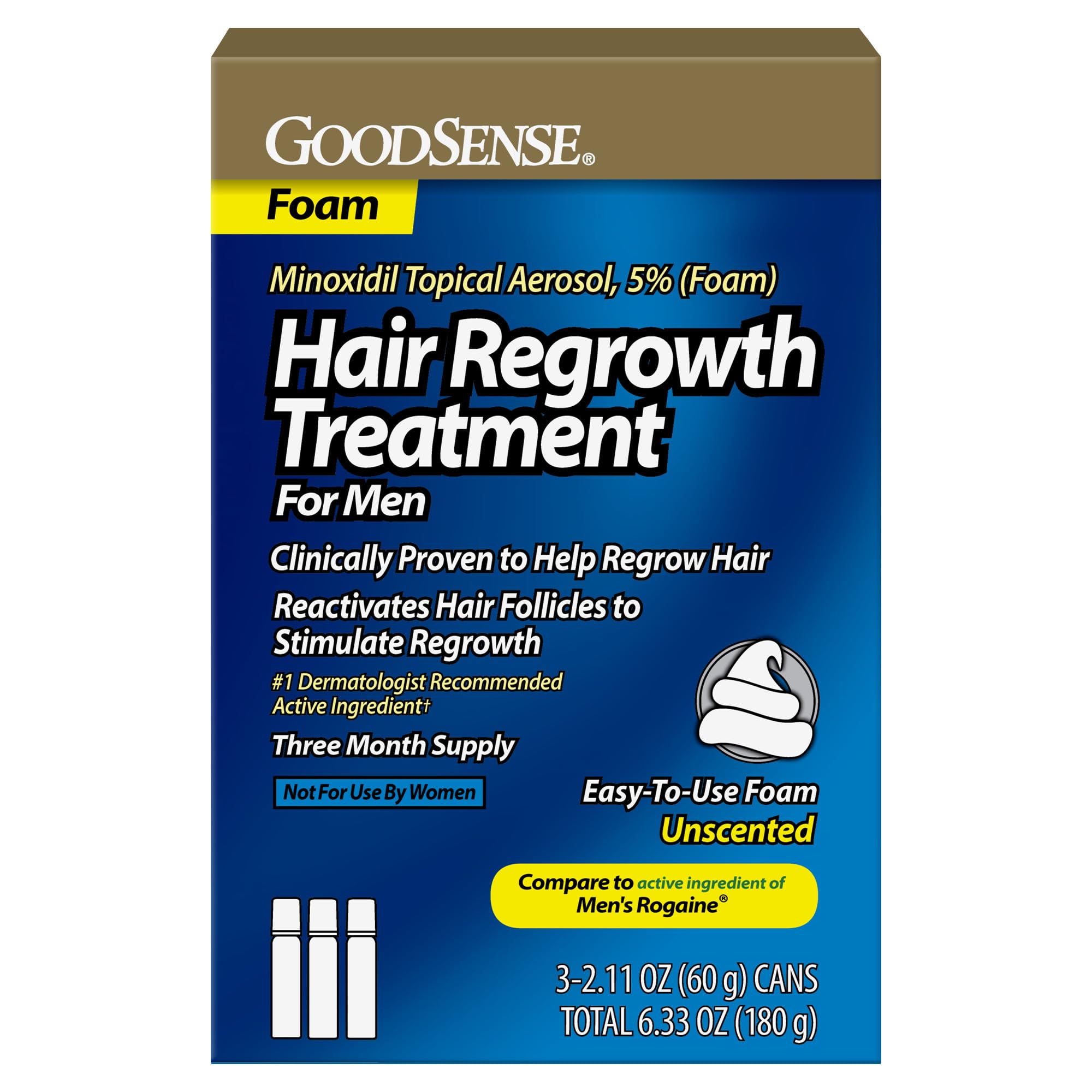 Minoxidil Topical Aerosol 5 Percent Foam Hair Regrowth Treatment for Men