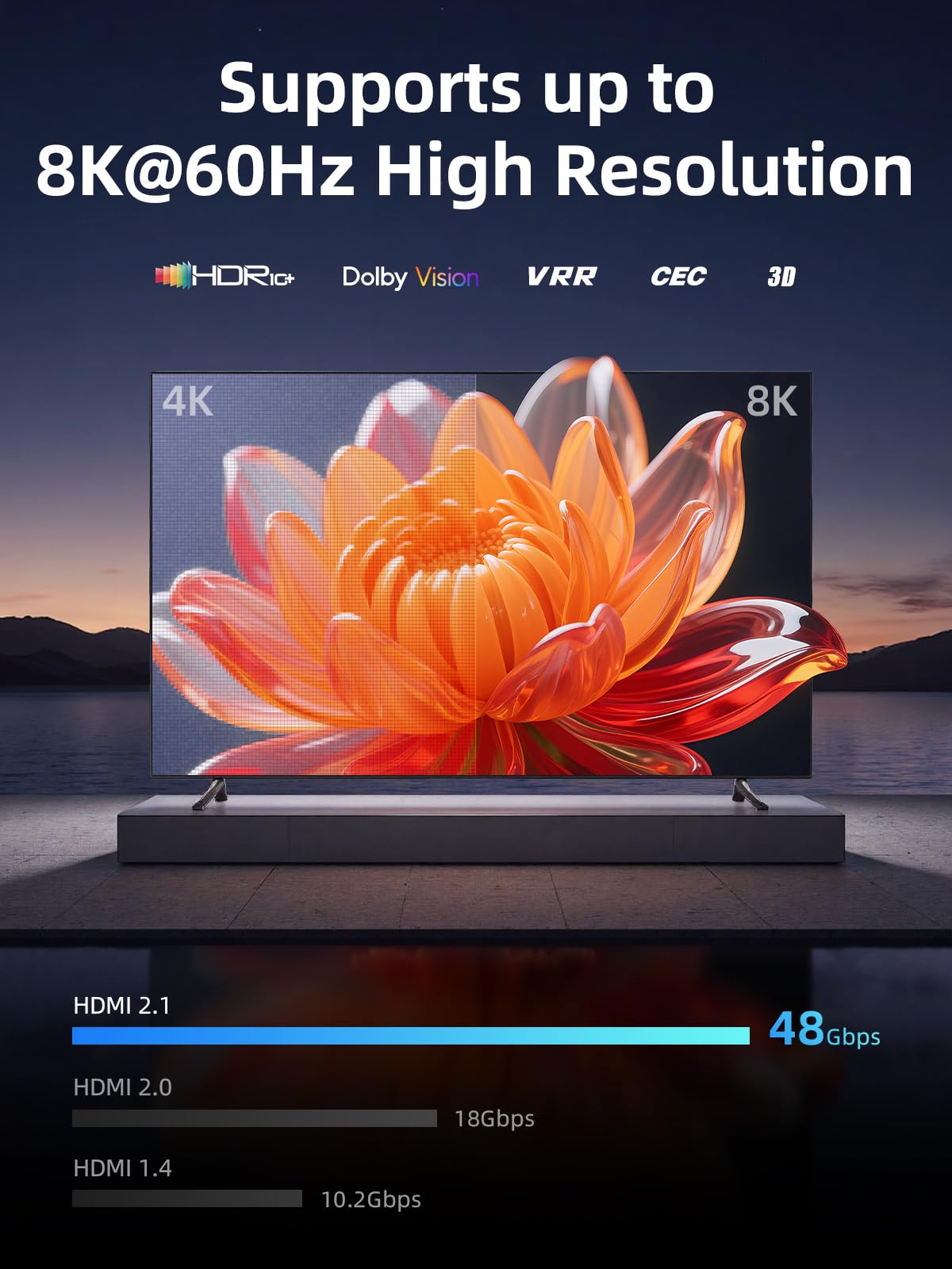 llano Commutateur HDMI 2.1 8K @ 60 Hz 4K @ 120 Hz