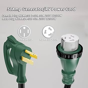 Amazon.com: PlugSaf 50 Amp Generator Cord, 15FT 50 Amp RV