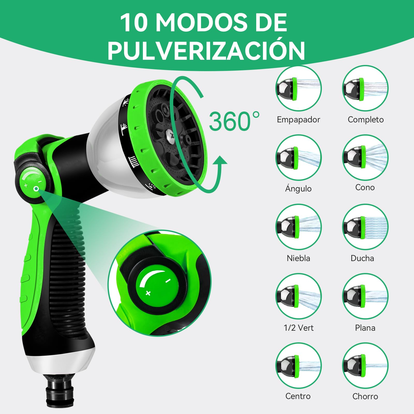 Yofidra Manguera Jardin - Manguera Extensible 15M/50FT con 10 Boquillas de Patrón de Pulverización Conector de Latón Tela 3750D Manguera de Alta Resistencia con Núcleo de Látex de 3 capas