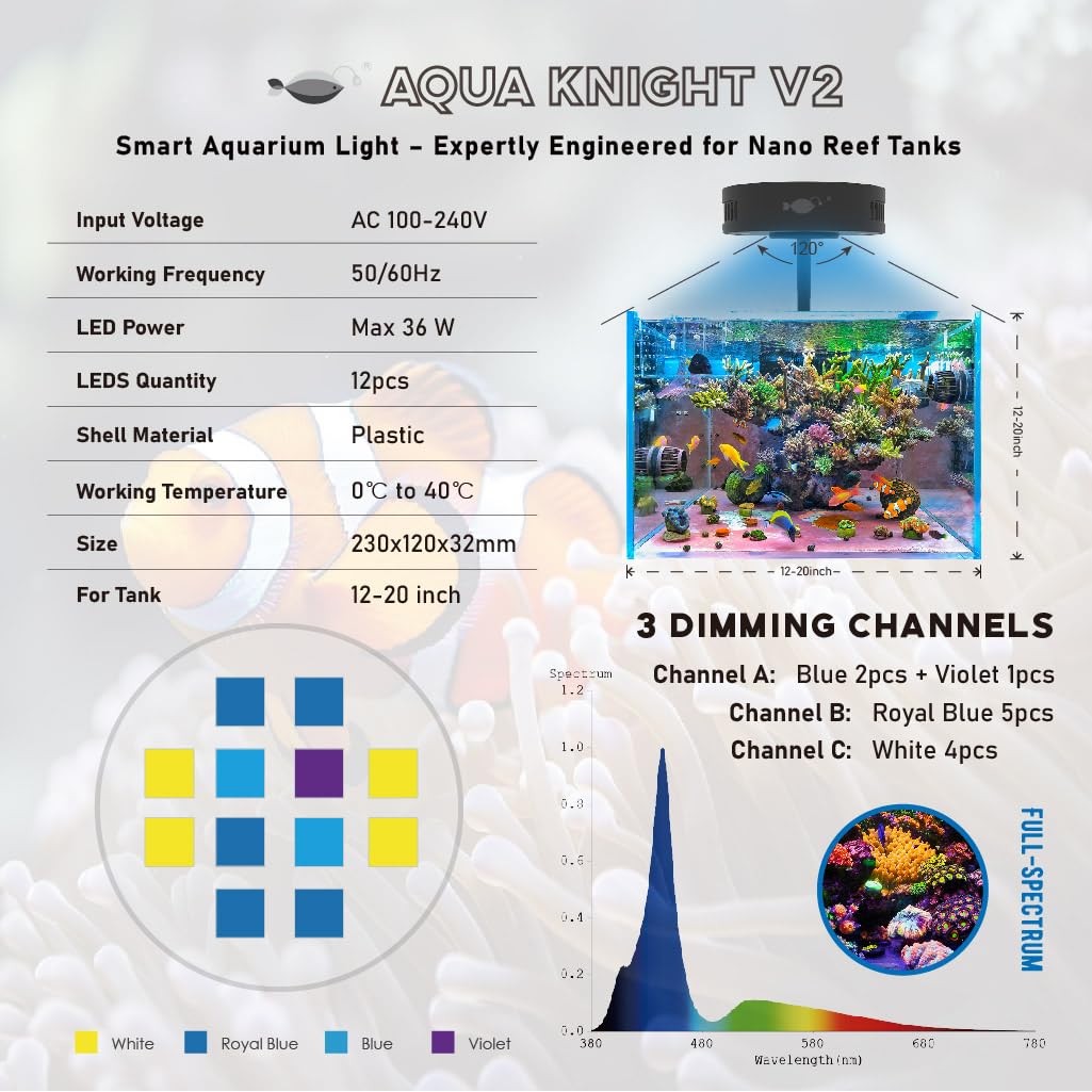 Aqua Knight M029 V2 Nano Reef Light, SPV2 Smart Aquarium Light for