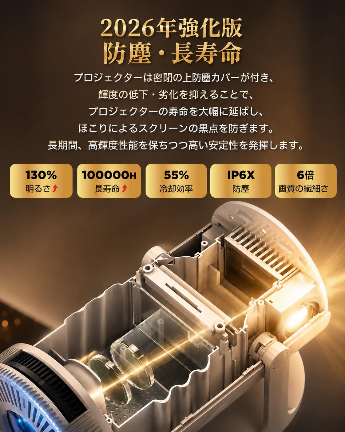Amazon.co.jp: 【2026年新型・音質強化版】プロジェクター 家庭用