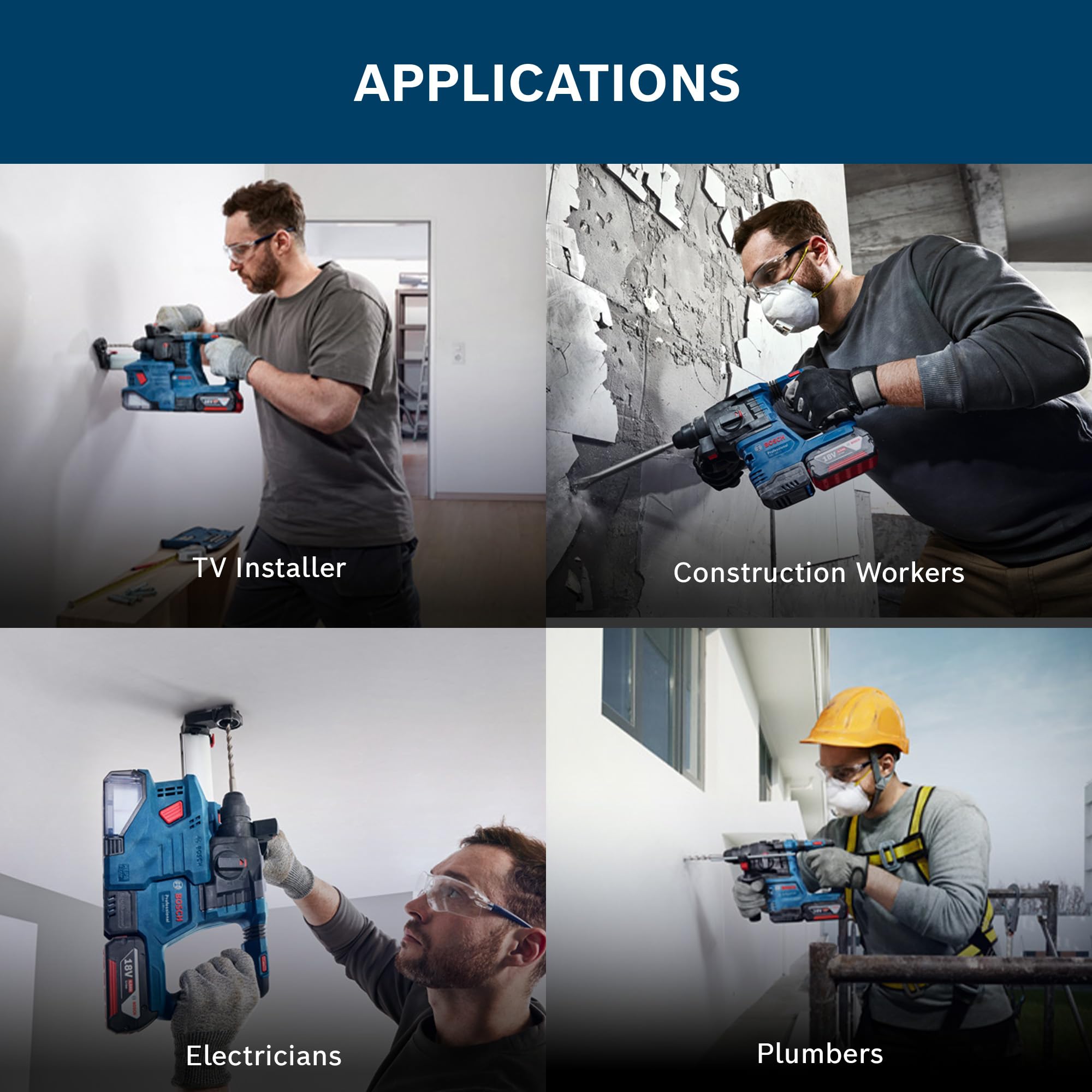 Bosch GBH 185 Li Cordless Rotary Hammer - Powerful & Durable -6 Bosch GBH 185 Li Cordless Rotary Hammer - Powerful & Durable -6