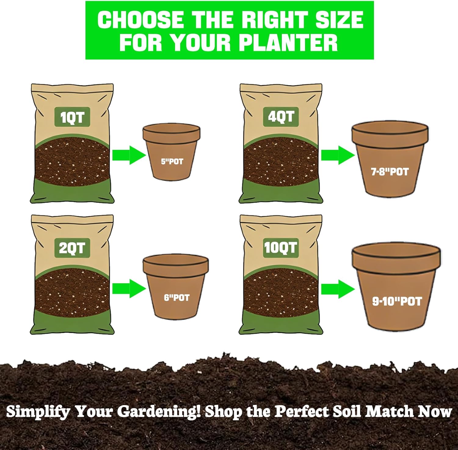 Blueberry Soil Mix 10qt- 100% Natural Organic Potting Soil for Blueberry Trees, Superior Drainage & Aeration, Ideal for Indoor & Outdoor Blueberry Plants