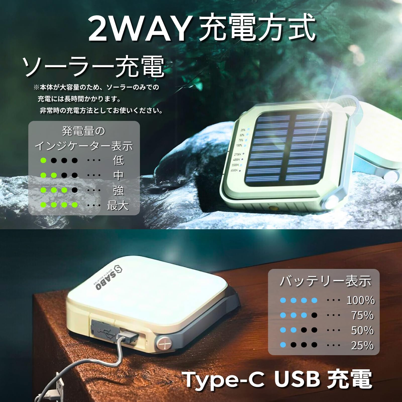 Amazon.co.jp: 【2025年モデル】 LEDランタン 【超高輝度1000