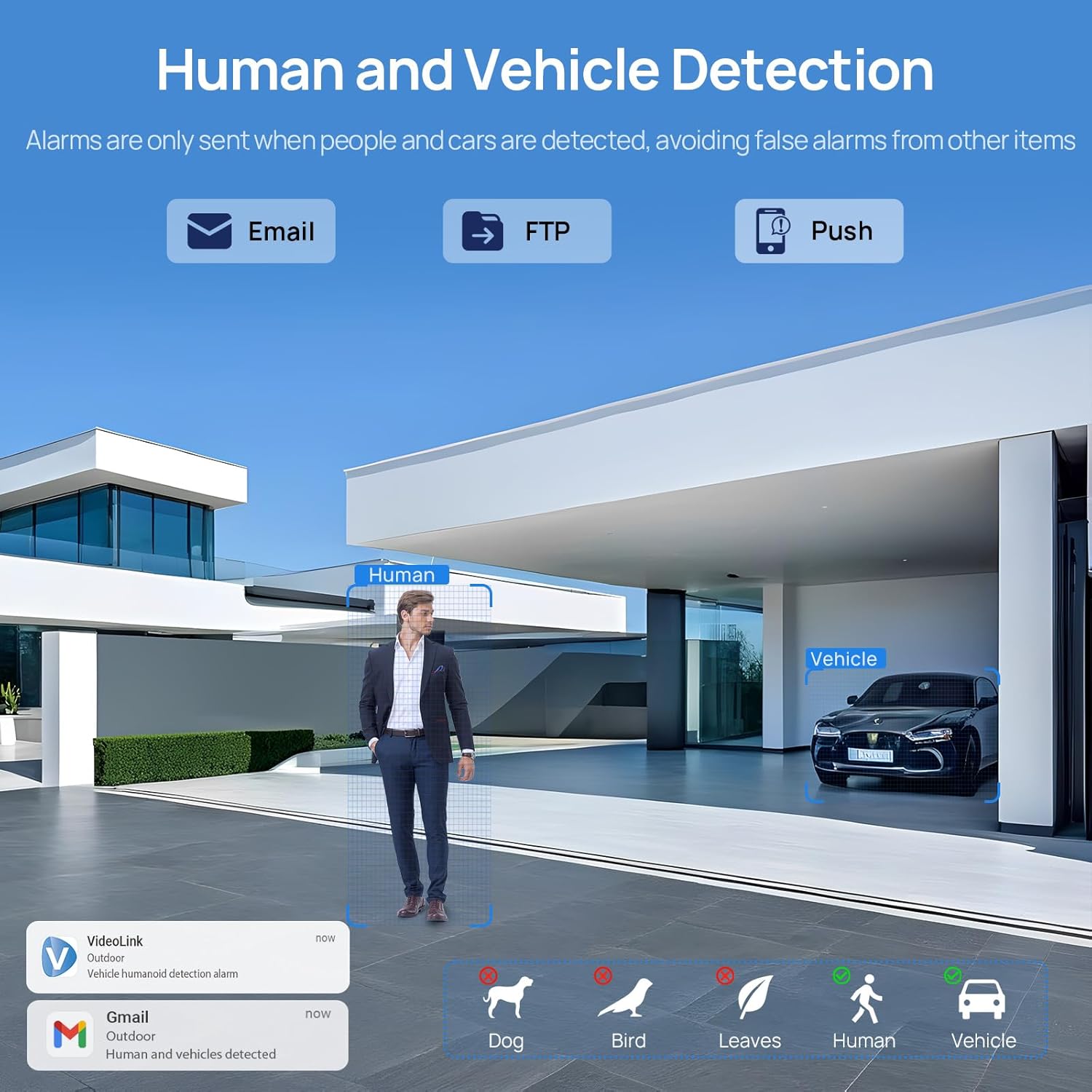 Illustration of VIKVIZ camera detecting human and vehicle movement