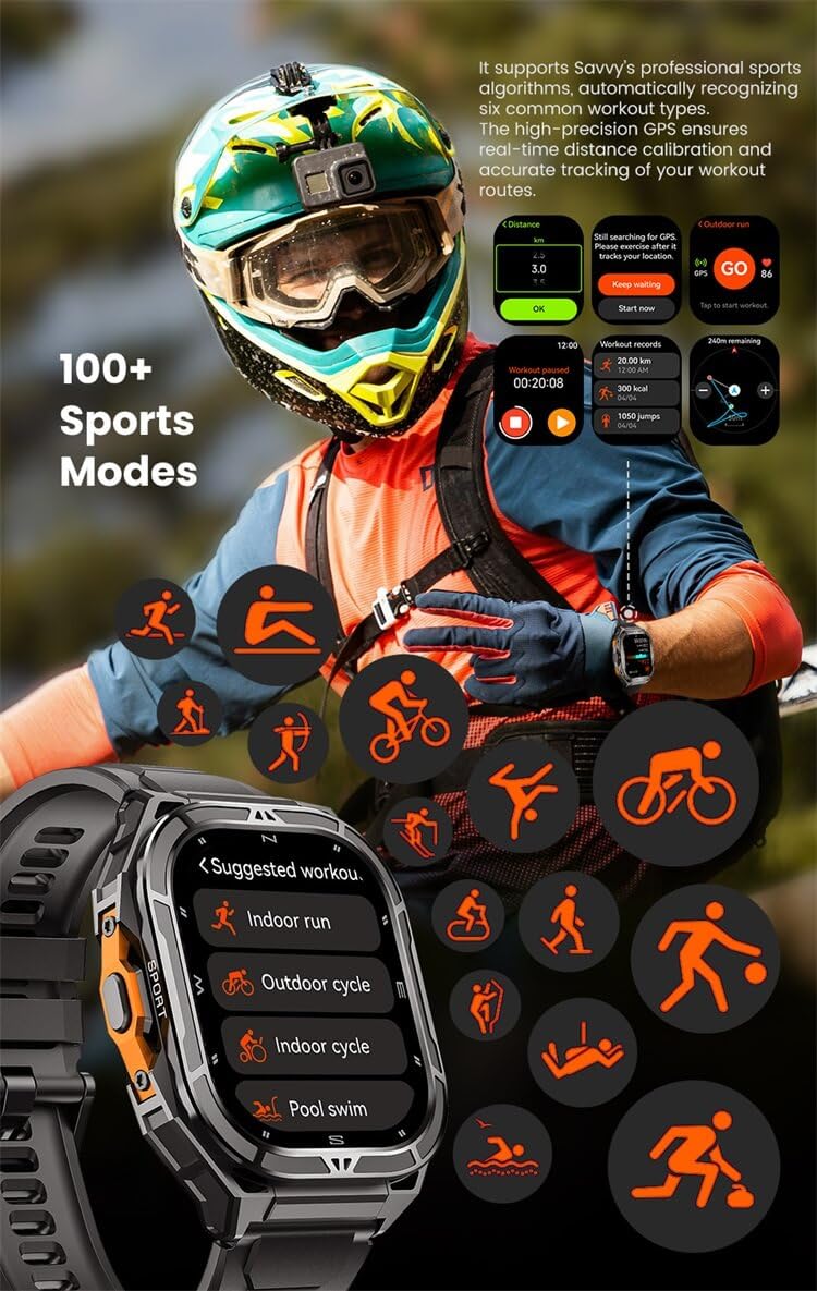 Smart Watch VG46 Pro -1.96 AMOLED Round Display, GPS, BT 5.3 Calling, 5ATM Water Resistant, 100+Sport Modes Compass, Altitude & Barometric Pressure, Heart Rate & SPO+2 Monitor, 530mAh Battery.