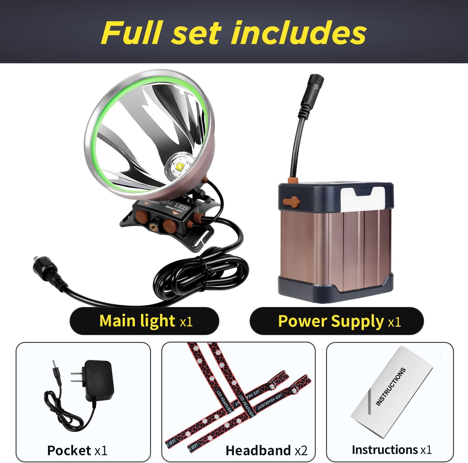 Coon Hunting Lights High Power LED Headlamp Super Bright High Lumens 22000mAh Rechargeable Headlight Waterproof Head Spotlight Torch for Fishing Camping