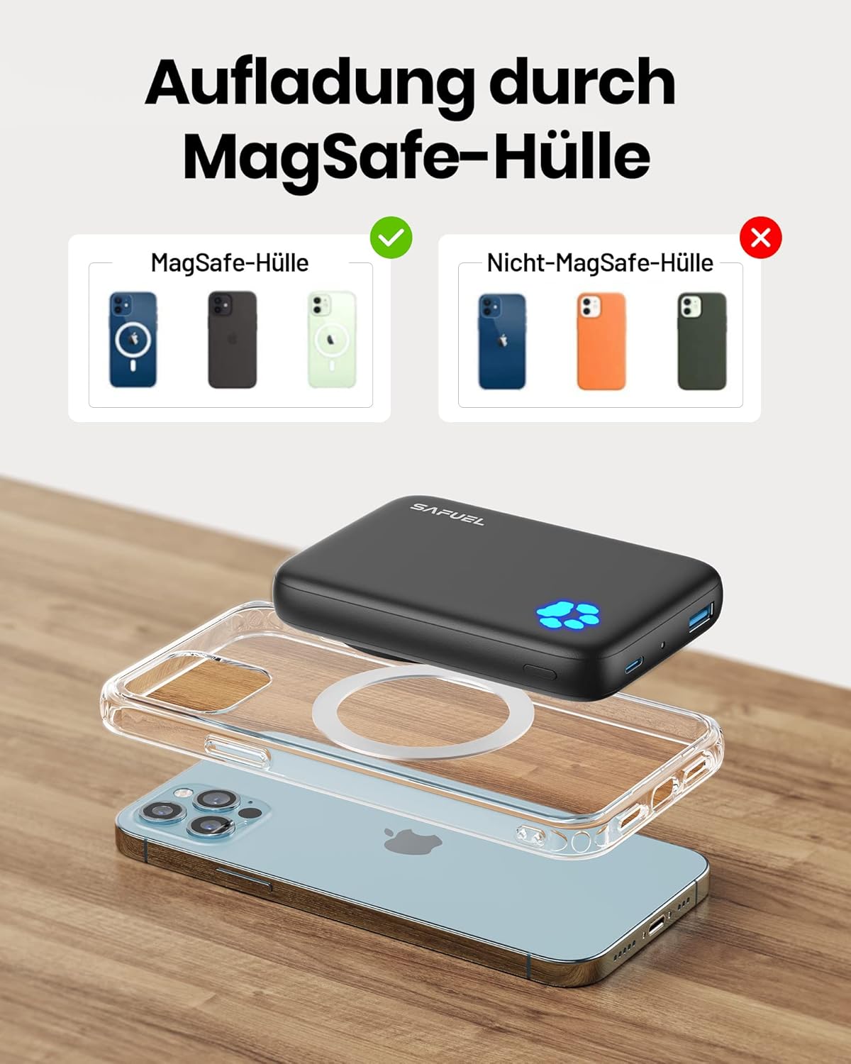 Diagram illustrating that the SAFUEL power bank works with MagSafe cases but not with non-MagSafe cases for magnetic charging.