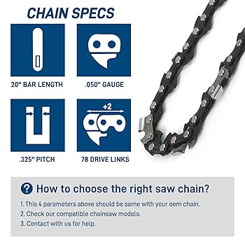 Amazon.com : 3-Pack 20 Inch Chainsaw Chain, .325
