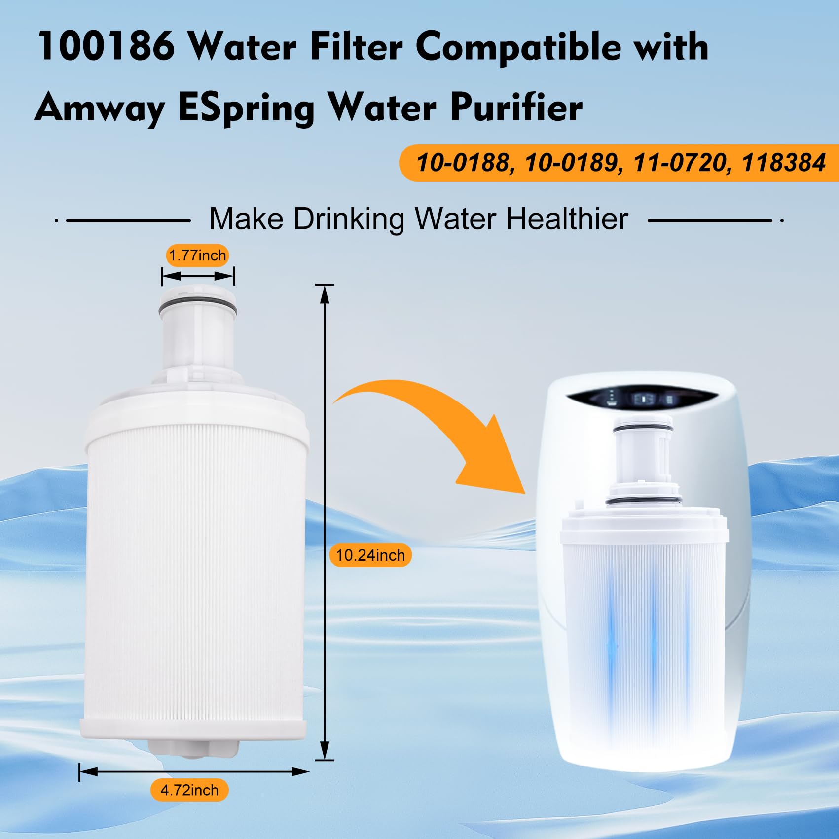 Filtro de agua 100186 con prefiltro compatible con el filtro de agua Amway eSpring, 4 veces la capa de prefiltro de alta eficiencia absorbe elementos nocivos, hace que el agua sea más saludable. Dura