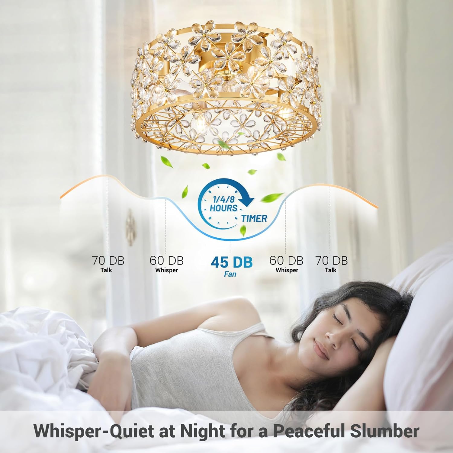 Gold Flower Fandelier Ceiling Fan with Light and Remote, 18 Inch Crystal Chandelier Fan, Flush Mount Ceiling Fan for Bedroom, Girls Room, Kitchen, Living Room