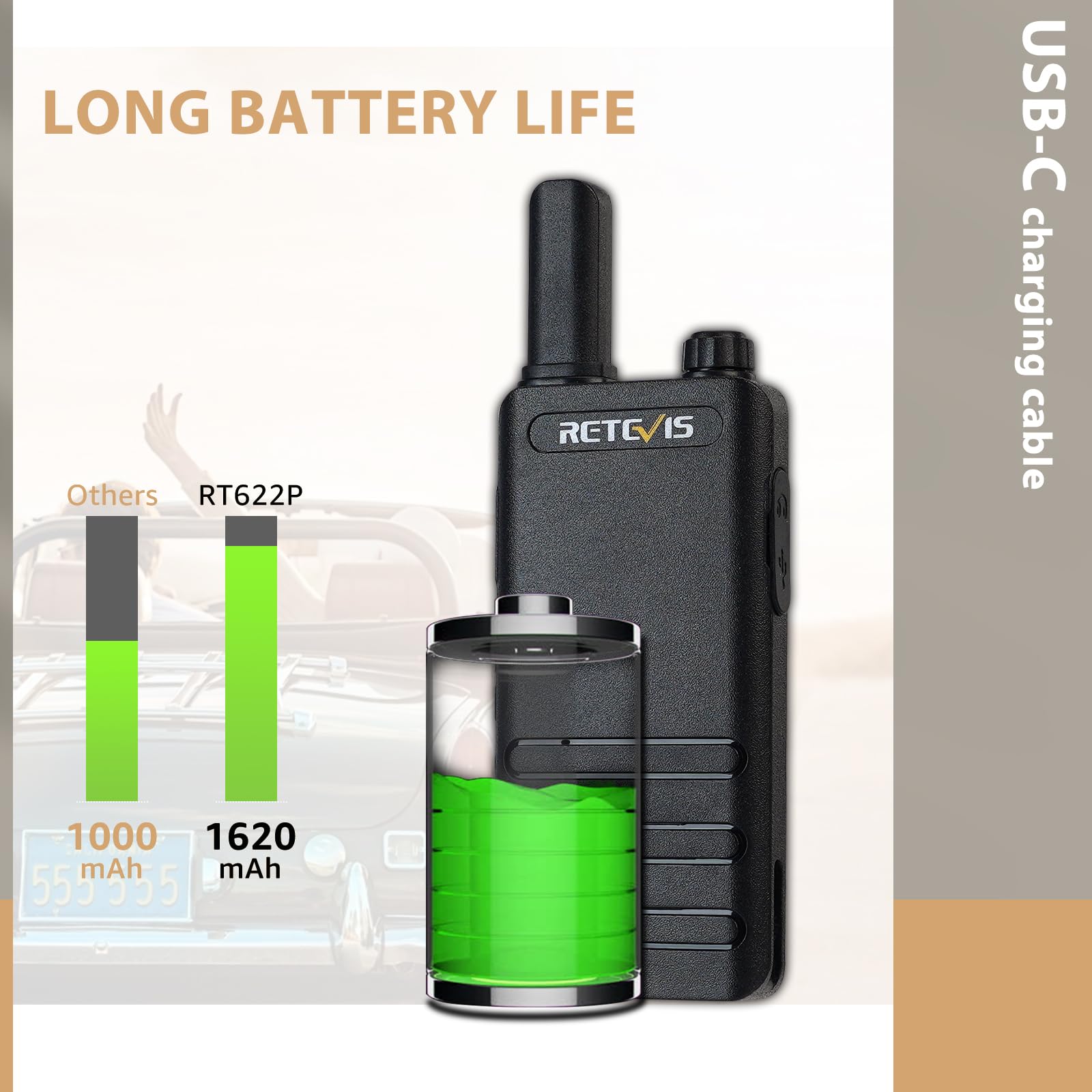 Retevis RT622P Walkie Talkie Leggero, PMR446 Radio Walkie Talkie Ricaricabile USB C, 1620mAh, VOX Radio Vivavoce Portatile a 2 Vie con Auricolare per la Famiglia, Vendita al Dettaglio (2 Pezzi, Nero)