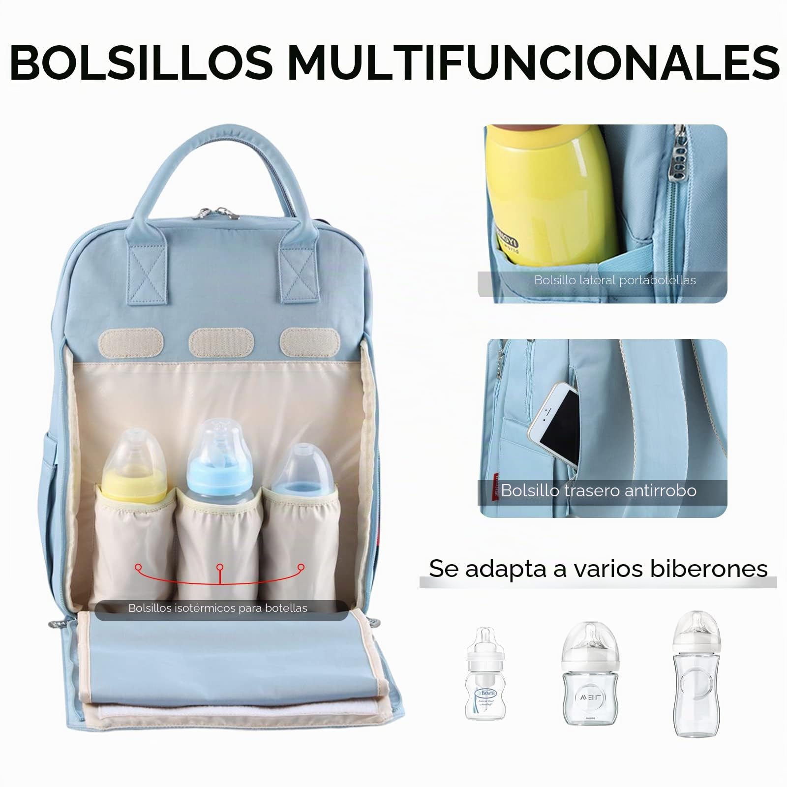 SONARIN Multifunción Elegante Mochila de Pañales para Bebé,Bolsa de Pañales Gran Capacidad Impermeable Bolsa para Pañales de Viaje Portátil con Cambiador y Ganchos Carrito Bebé