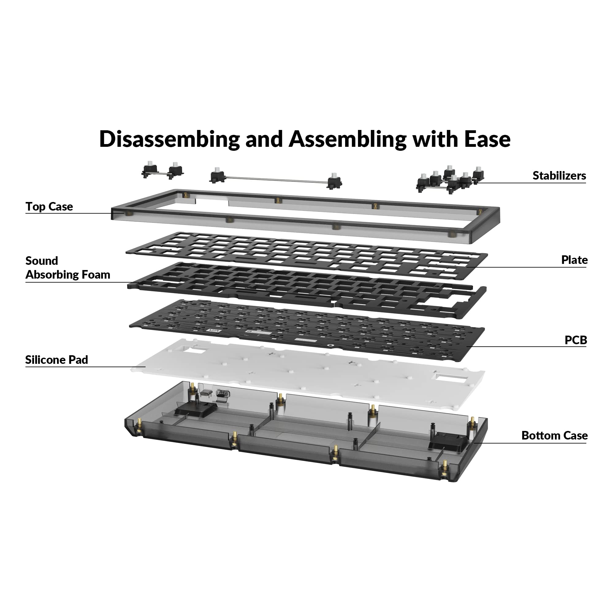 AGAR ベアボーンキーボード完成品 Monsgeek M1】遊舎工房に行ったら自作キーボード沼にハマってた