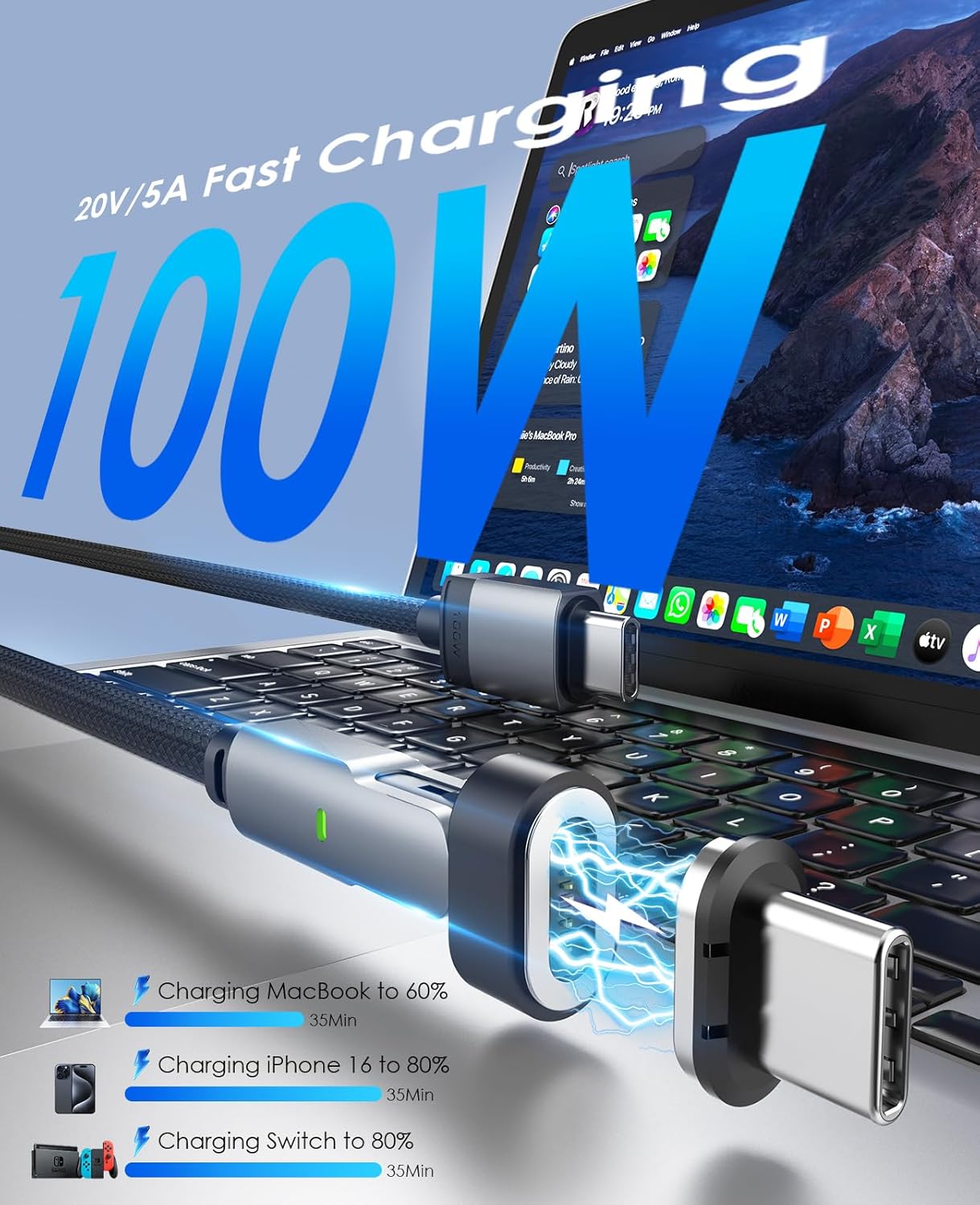 2Pack 24Pin Magnetic USB C 90 Degree Adapter with 11Pin Magnetic USB C Charging Cable 100W