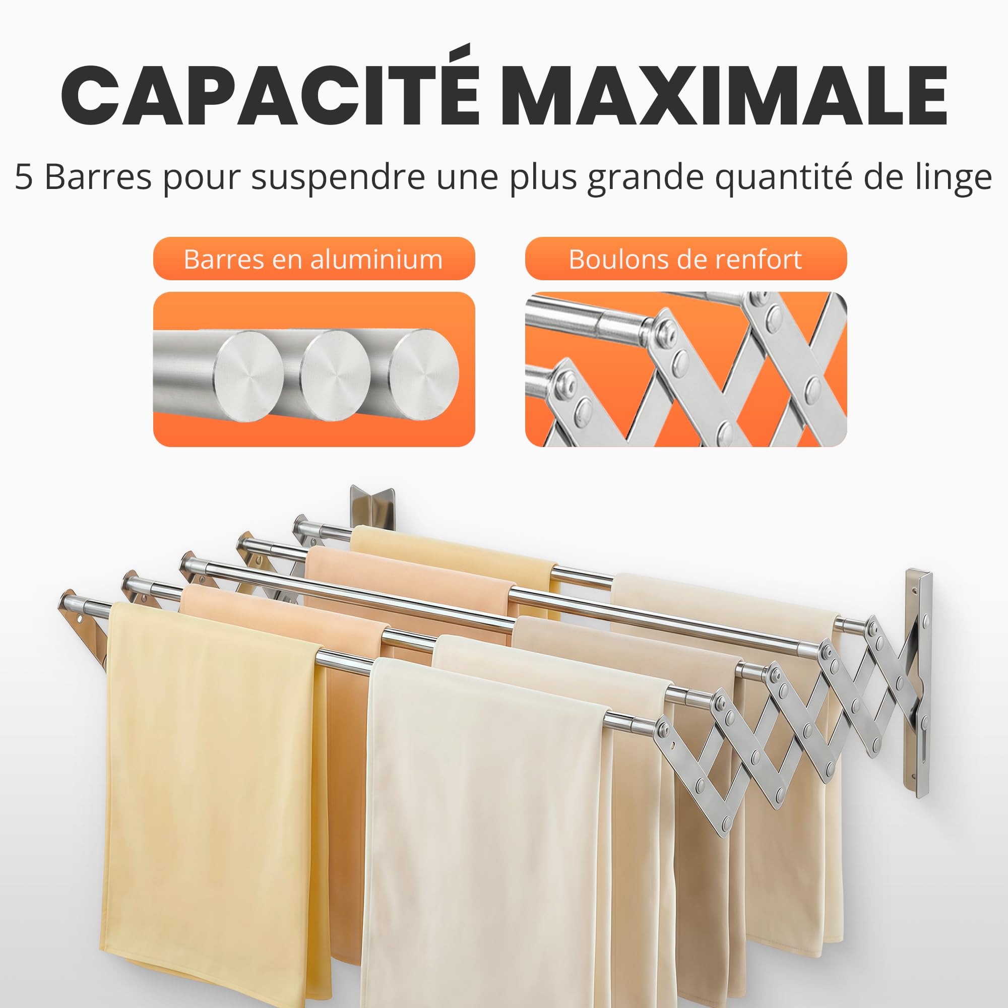JUPPLIES Étendoir Mural Rétractable 160 cm – Séchoir à Linge Pliable pour Intérieur et Extérieur – 5 Barres INOX Résistantes, Installation Facile et Pinces Incluses