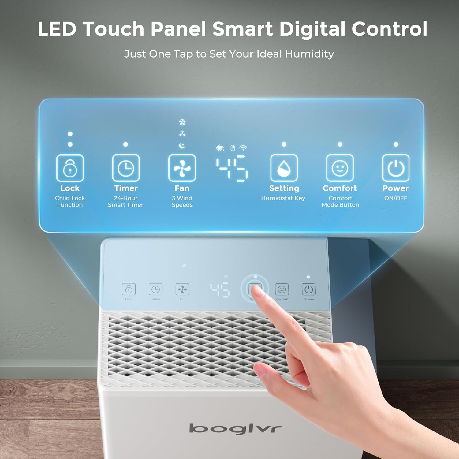 Close-up of the boglvr LIBRA dehumidifier's LED touch control panel.