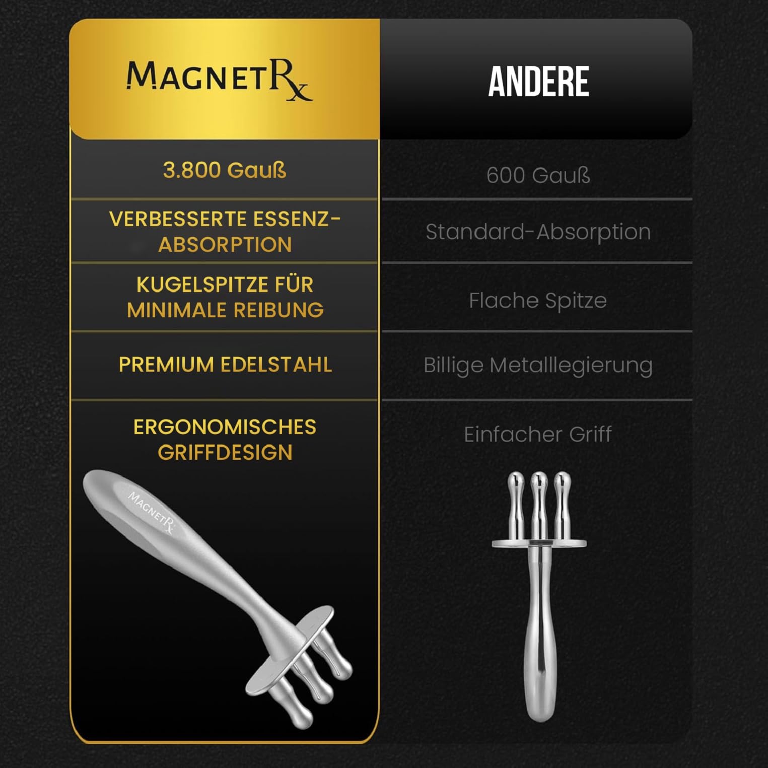 MagnetRX Magnettherapie Massagegabel - Multifunktionaler Stift für Emotionscode und Meridian Magnete