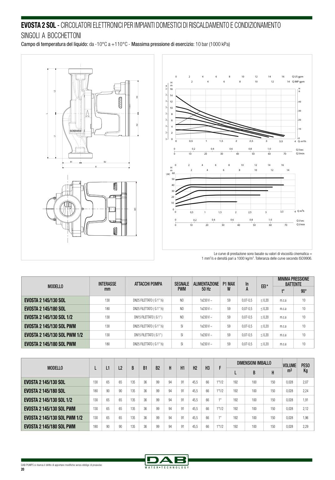 DAB EVOSTA 2 20-75/130 SOL 1” ½ (Attacchi Bocchettone 1” ½ x 1") Circolatore elettronico per impianti di riscaldamento a pannelli solari termici domestici e residenziali.