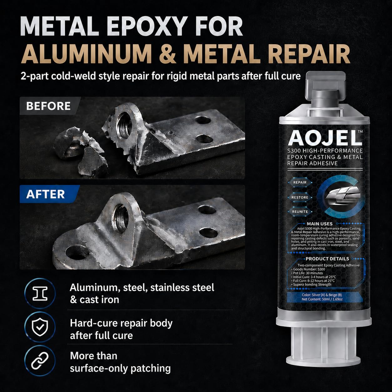 AOJEL S300 Metal Epoxy: Repair Aluminum & Steel -2