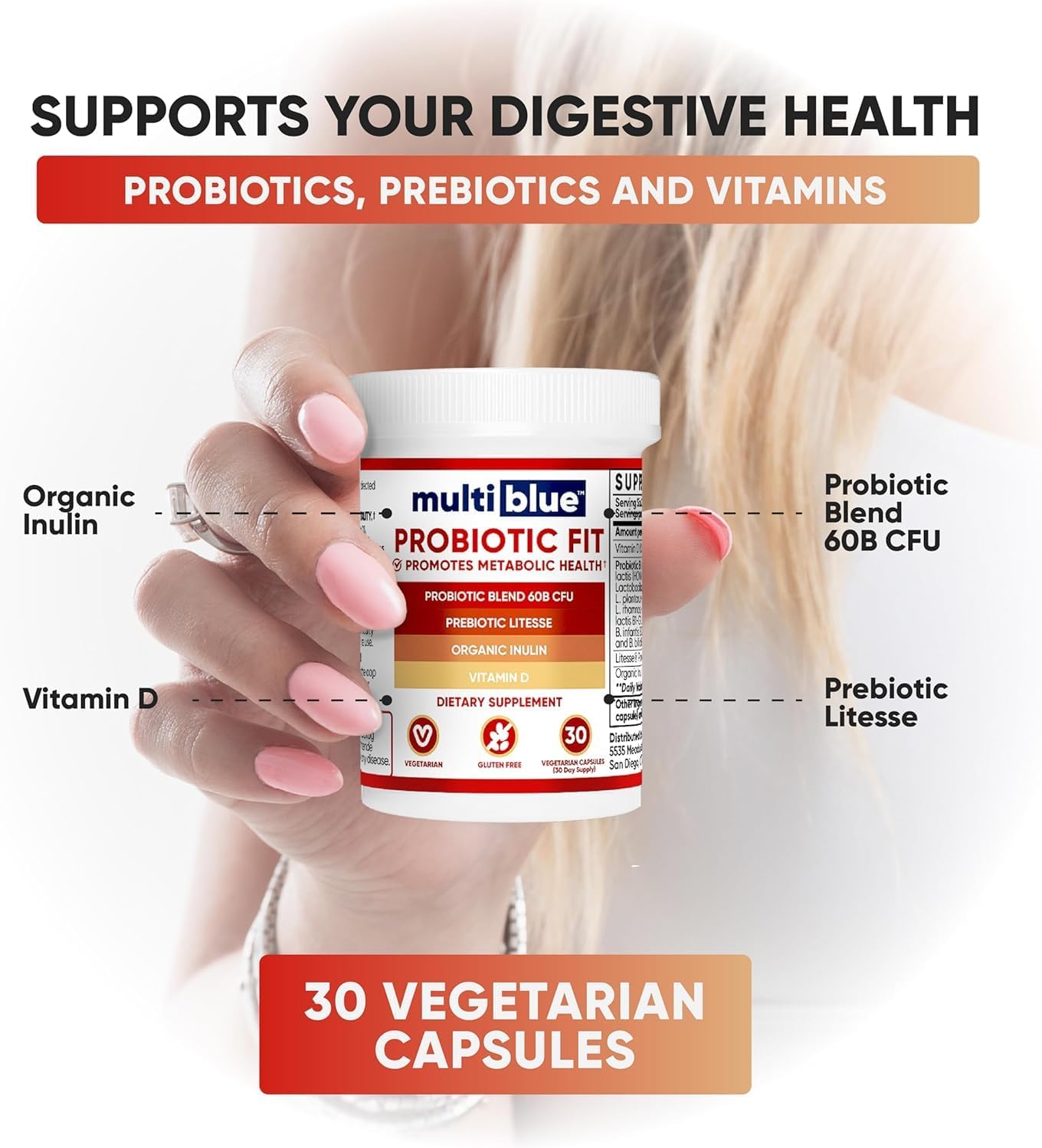 MultiBlue Probiotic Fit – Supports Natural GLP-1 & Appetite Control for Women & Men, Bifidobacterium B-420, Digestive & Gut Health, 10 Probiotic Strains, 60 Billion CFU, Prebiotic + Vitamin D3, 60ct