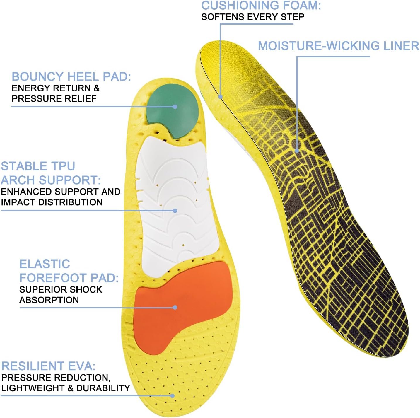 Soccer Shoes Insoles with High/Medium/Low Arch Support Inserts for Soccer Players Men & Women-Medium Arch,Large