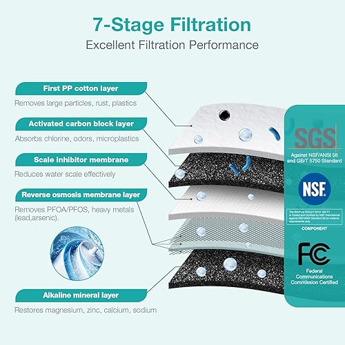 Miniatura 6 de SimPure Filtro de agua de ósmosis inversa alcalina T1-100ALK, sistema de ósmosis inversa mineral de 7 etapas, certificado NSFANSI 58, sistema de