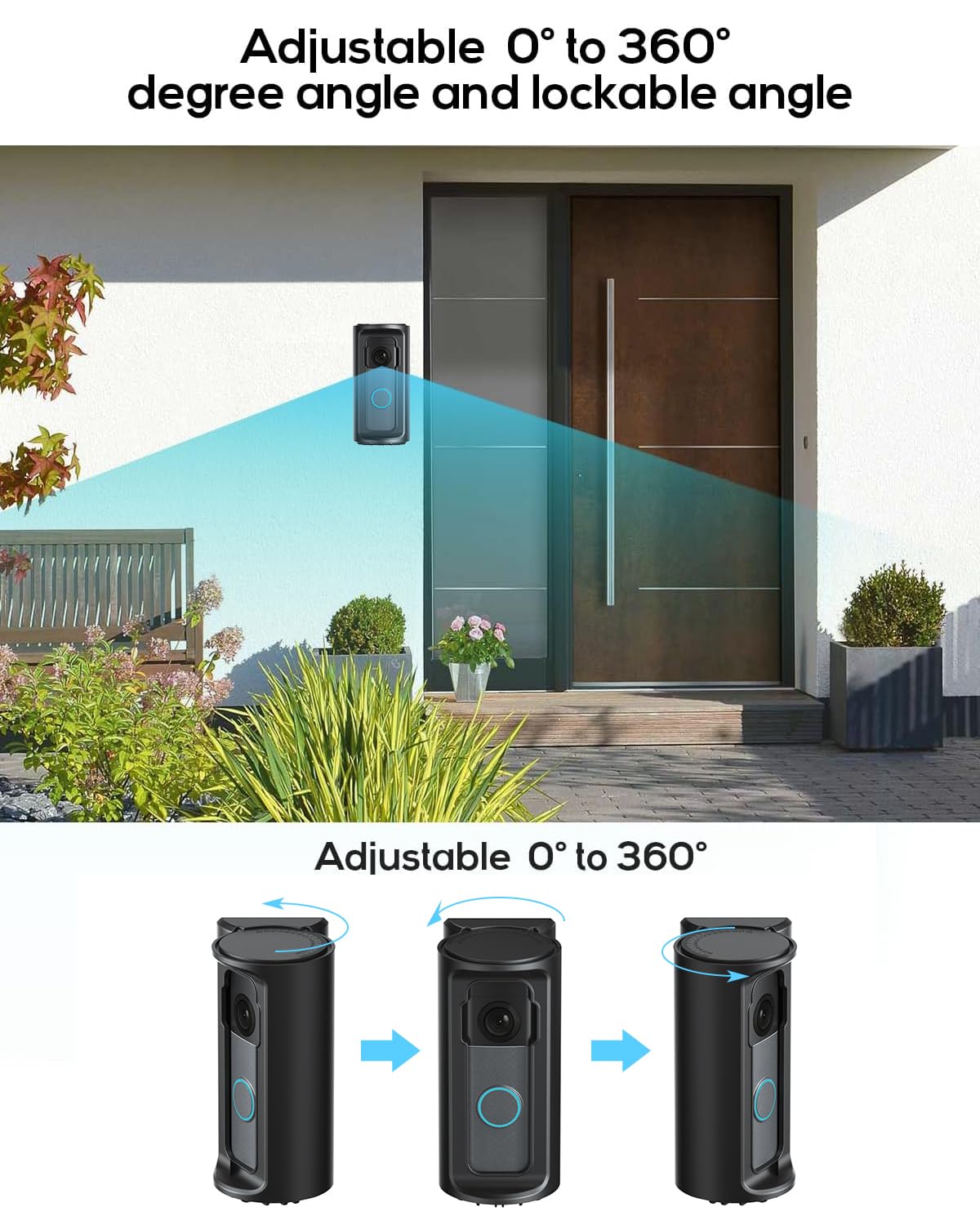 KMOUANTS Um 360 Grad verstellbarer Klingelwinkel, kompatibel mit Blink an Ring drahtloser Videoklingel, 4/3/3 Plus/2/1/(Version 2020)/Batterietürklingel Plus/Montage
