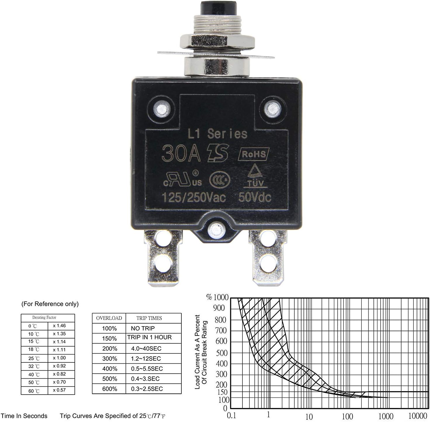 RKURCK 125-250V AC 50V DC Push Button Circuit Breaker 30Amp Thermal Overload Protector L1 Series Manual Reset Thermal Circuit Breaker 30A