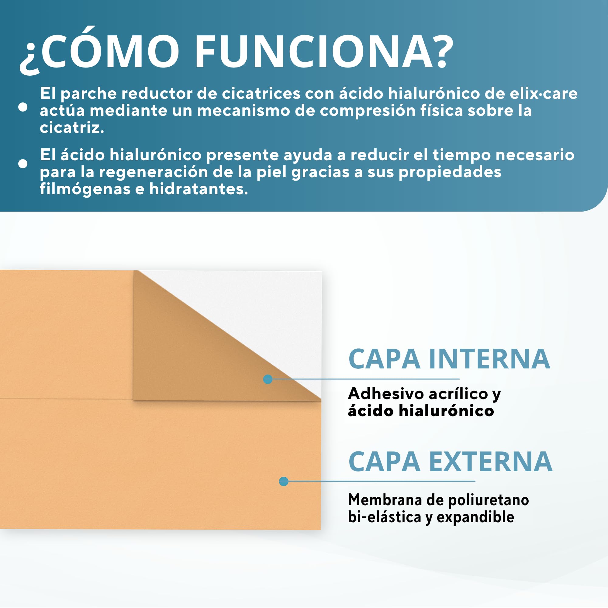 2 Parches Reductores de Cicatrices con Ácido Hialurónico [20x10 cm] - Tratamiento para Cicatrices y Queloides: Cesárea, Mamoplastia, Cirugías Estéticas o Generales