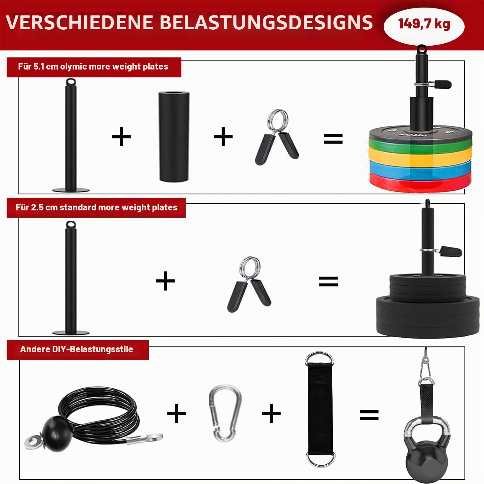 Favuit Kabelzug Fitness Kabel Latzug Unterarmtrainer Set, Gym Arm-Krafttraining Trizeps Seil Gewicht Fitnessgerät DIY Latzugturm Kabelzug Pulley System für Zuhause Gym Bizeps Curl Trizeps Armtraining