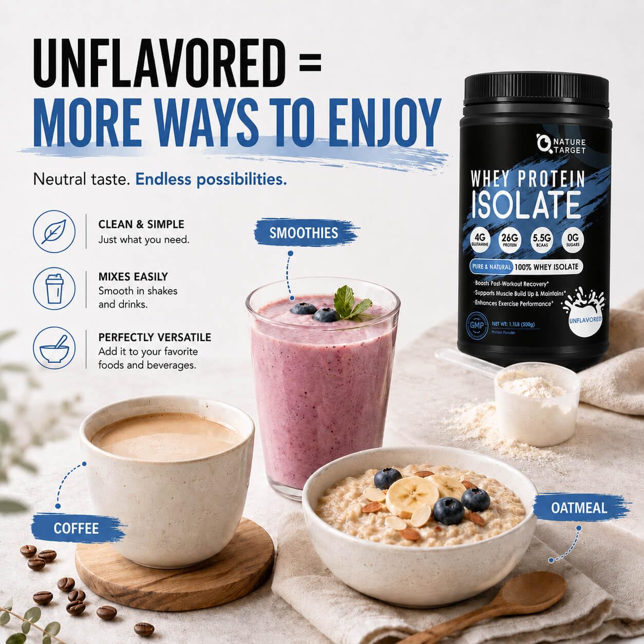 NATURE TARGET Unflavored Whey Protein Isolate, 26g Protein, 16 Servings — Amazon image 4
