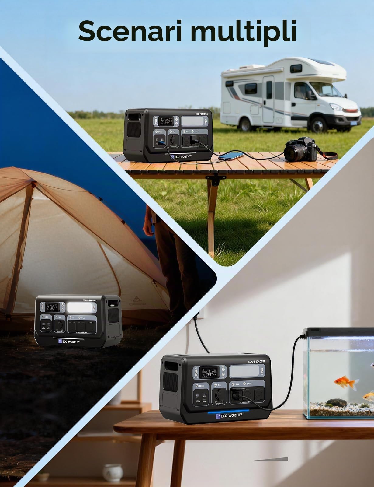ECO-WORTHY Generatore Elettrico Solare Portatile 2400W, 2048Wh LiFePO4 Batteria 10 Porte, Potenza di Picco 4800W, WIFI e Funzione Bluetooth, Adatto per Camper, Campeggio e Emergenze a Casa